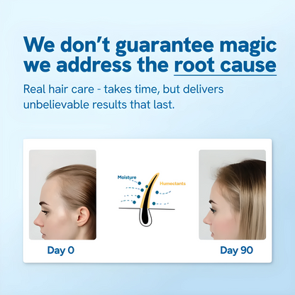 Root Revival Growth Serum
